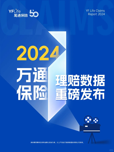 2024万通保险理赔数据重磅发布