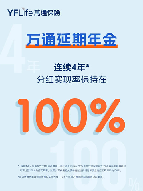 2024年万通保险主要产品回报成绩亮眼4.jpg