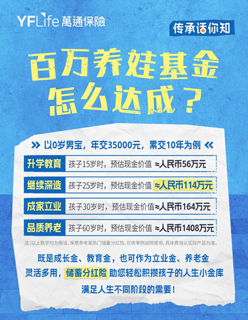 储蓄分红险.jpg