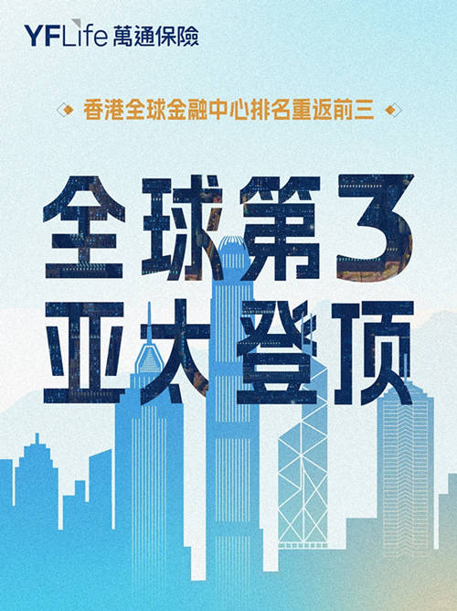 全球第3!香港全球金融中心排名重返前三.jpg