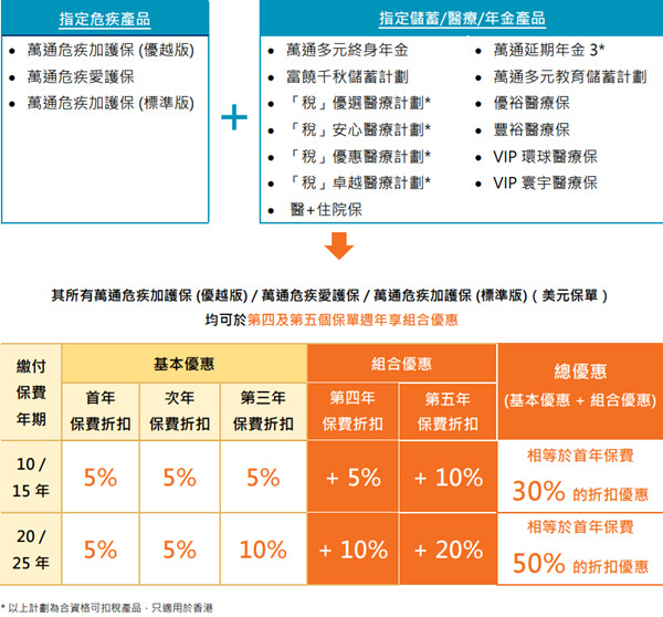 优惠3.jpg