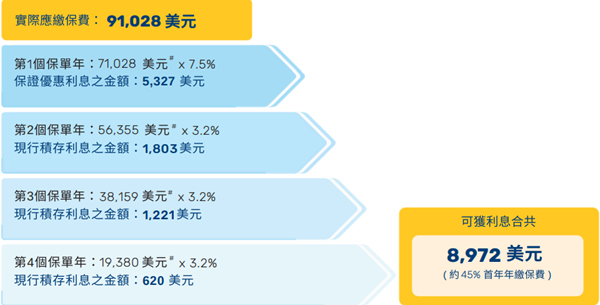计算例子.jpg