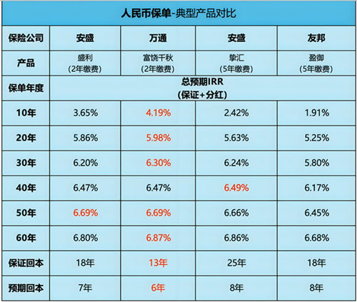 产品对比.jpg