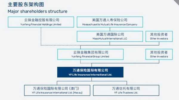 主要架构.jpg