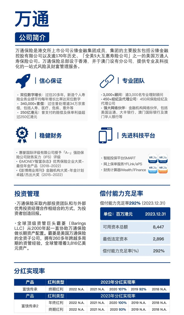万通.jpg