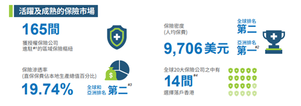 全球市场.png