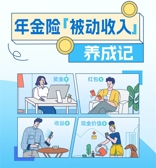 年金险“被动收入”养成记.jpg