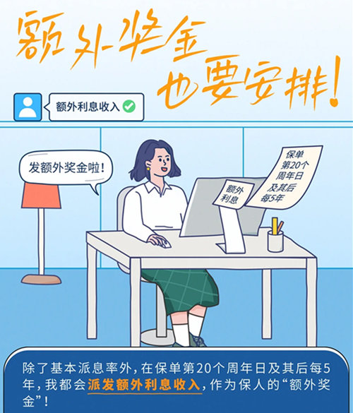 额外奖金也要安排.jpg