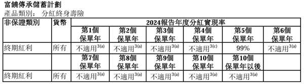 富饶传承.png