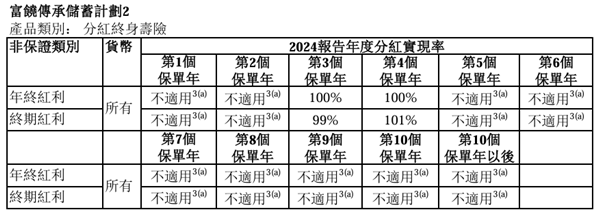 富饶传承2.png