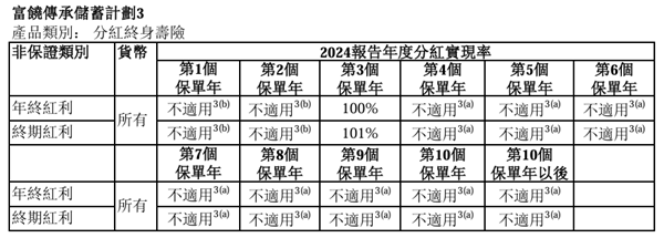 富饶传承3.png