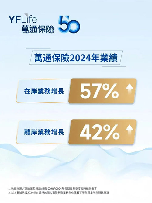 万通保险2024年业绩-2.jpg