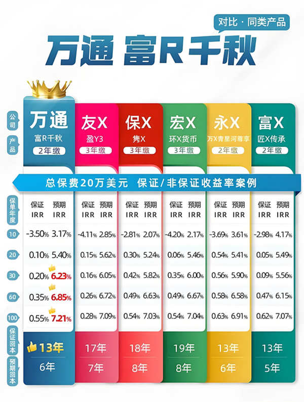 万通富饶千秋.jpg