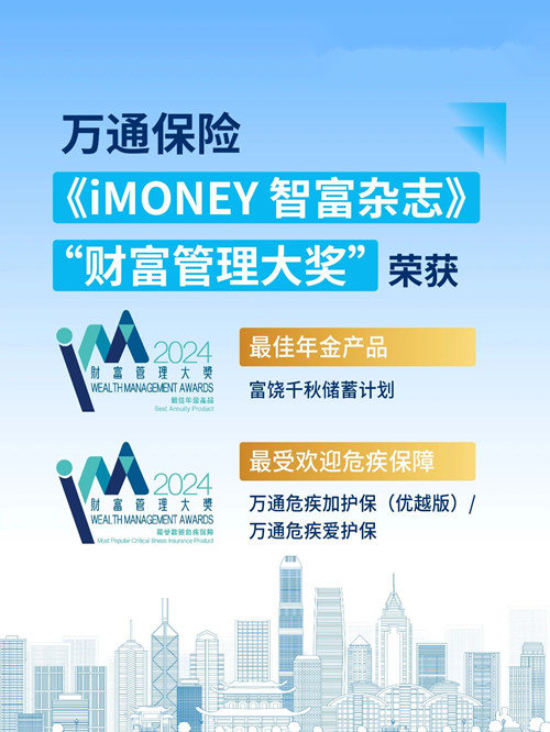 万通保险于iMONEY智富杂志，再创佳绩荣获殊荣