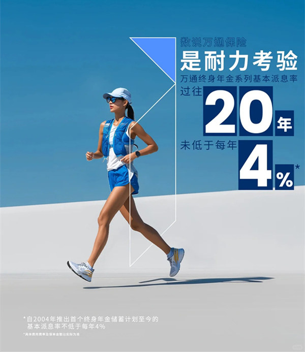 过往20年