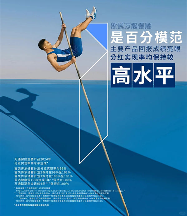 高水平