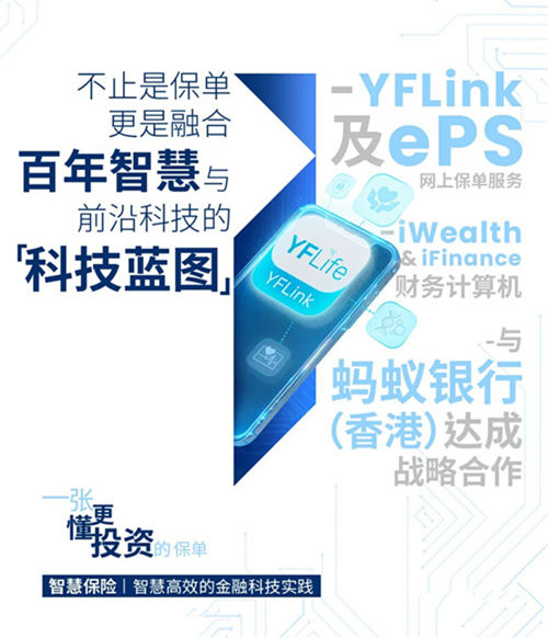 科技蓝图