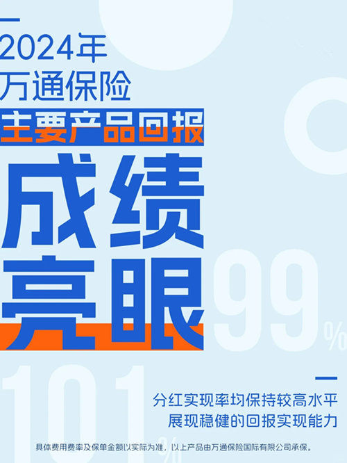 2024年万通保险主要产品回报成绩亮眼.jpg