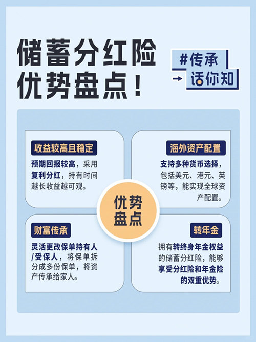 储蓄分红险优势