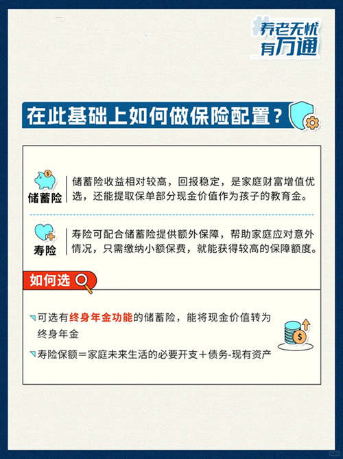 基础配置