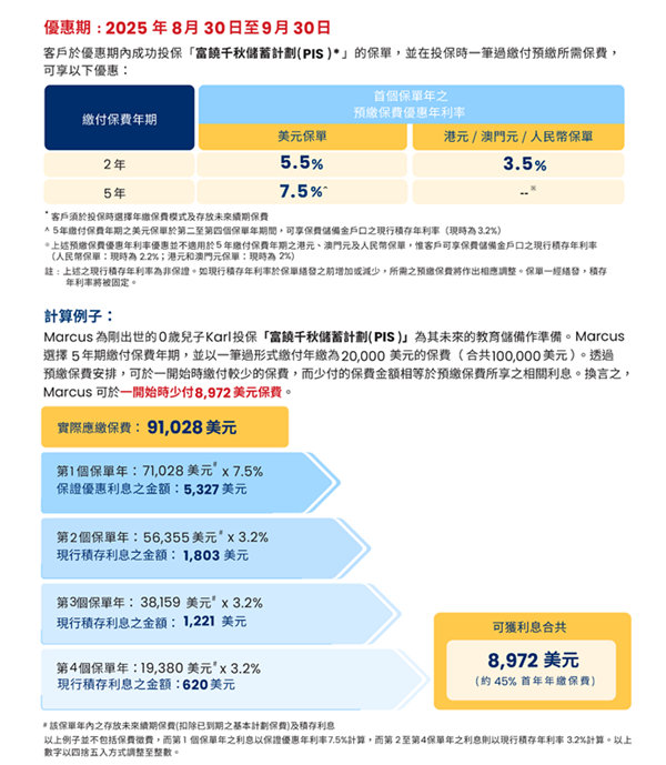 预缴优惠